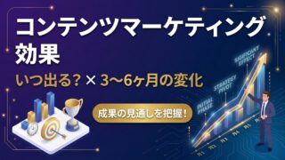 コンテンツマーケティングの効果はいつ出る？3〜6ヶ月で変わる...