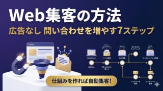 Web集客の方法完全ガイド｜広告なしで問い合わせを増やす7ステップ