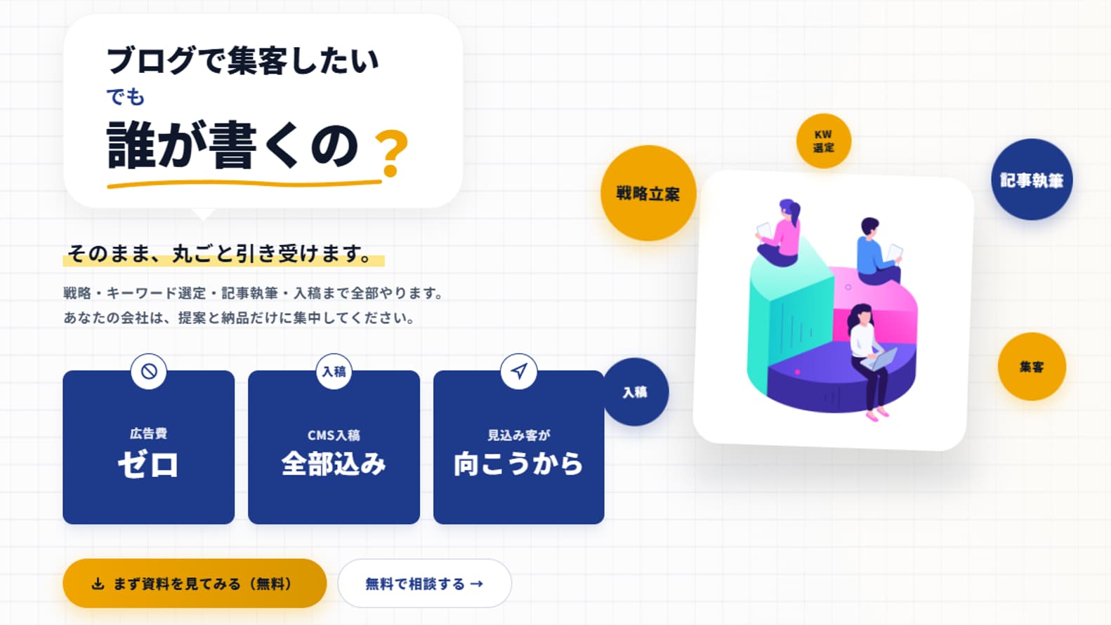 カククル｜AI×SEO・LLMOで問い合わせを仕組みで増やすコンテンツ代行