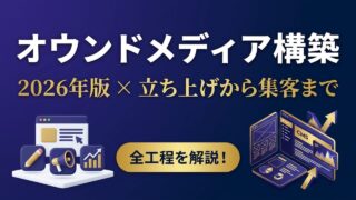 オウンドメディア構築の手順【2026年版】立ち上げから集客まで全工程を解説